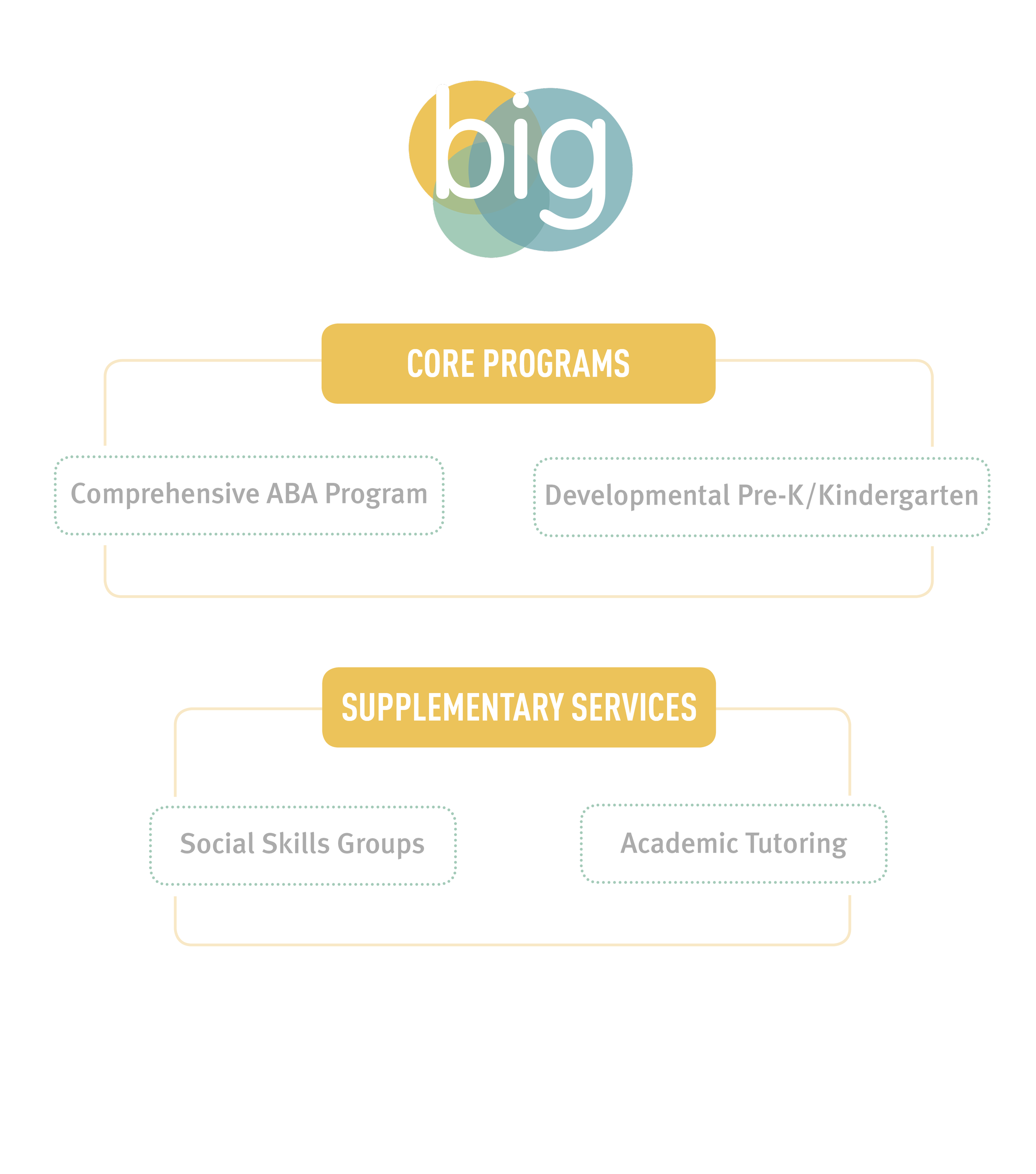 Our Services.jpg