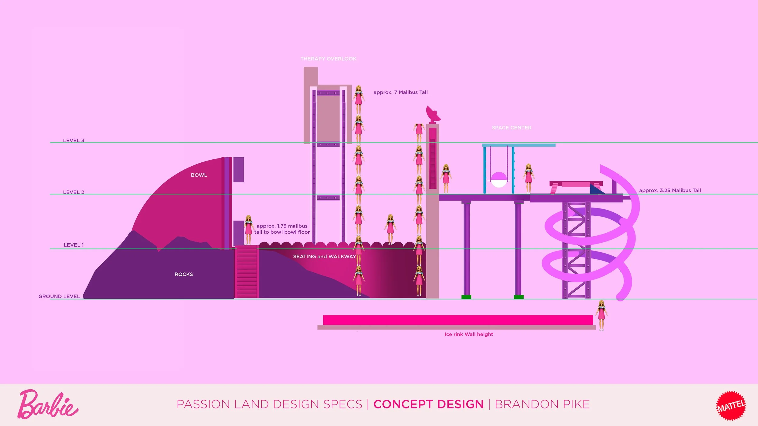 BrandonPike_Barbie_PassionLand_DesignSpecs_AssemblyConcept_v001 copy.jpg