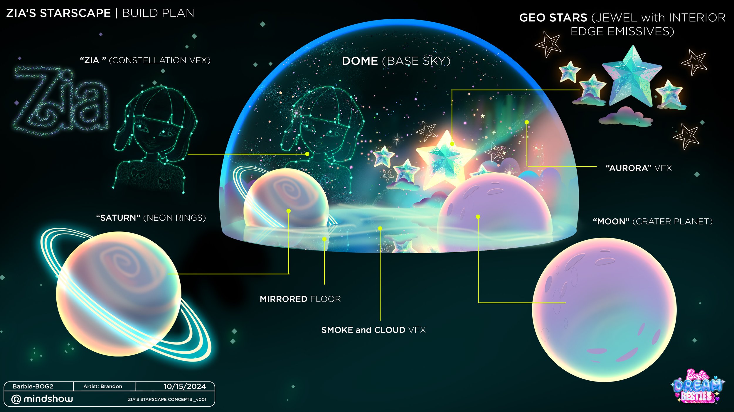 brandonpike_barbie-ZIA Starscape Bulid Plan copy.jpg