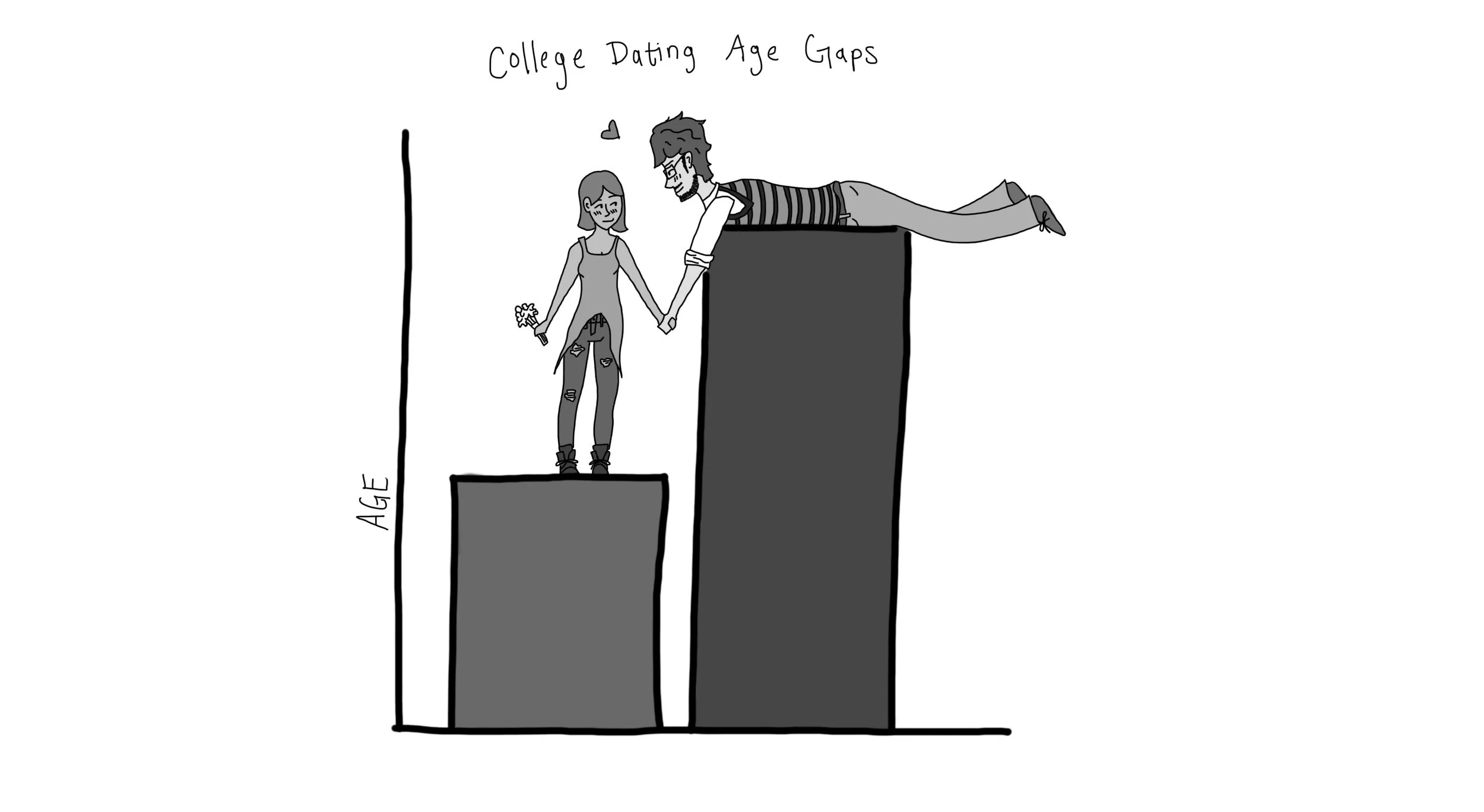 Graphic by Penelope Taylor ’20