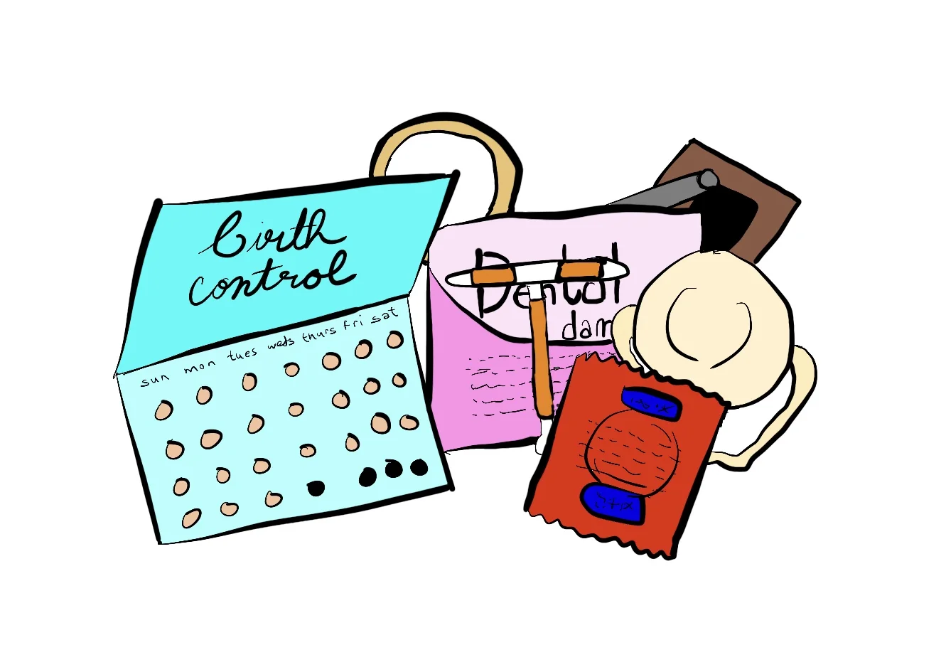 Birth control should be protected for its contraceptive purposes