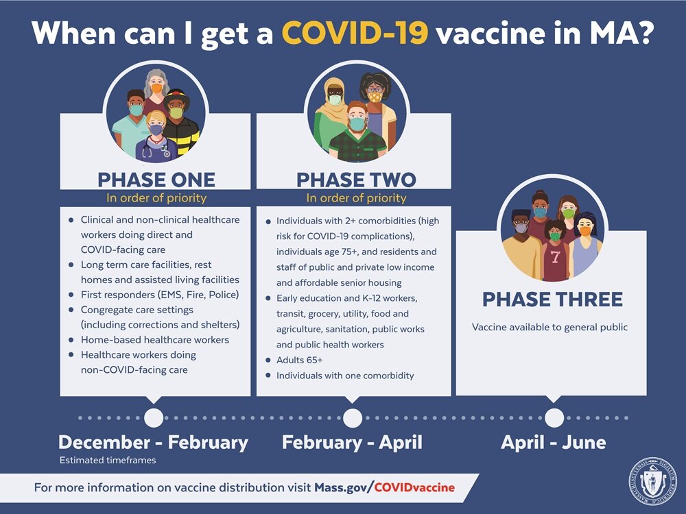 Vaccine Graphic 2.jpg