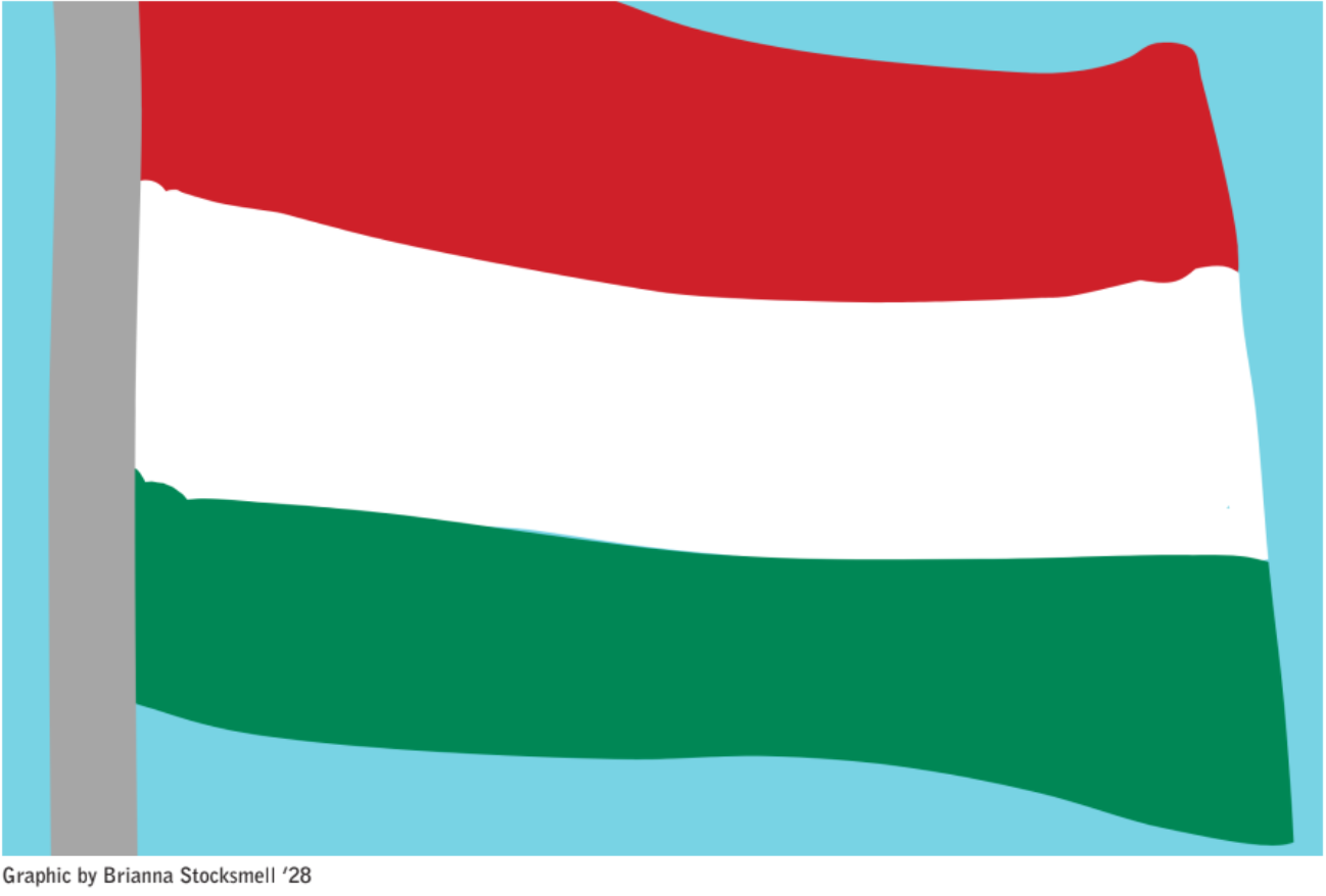 Hungary’s Viktor Orban’s regime comes to a close