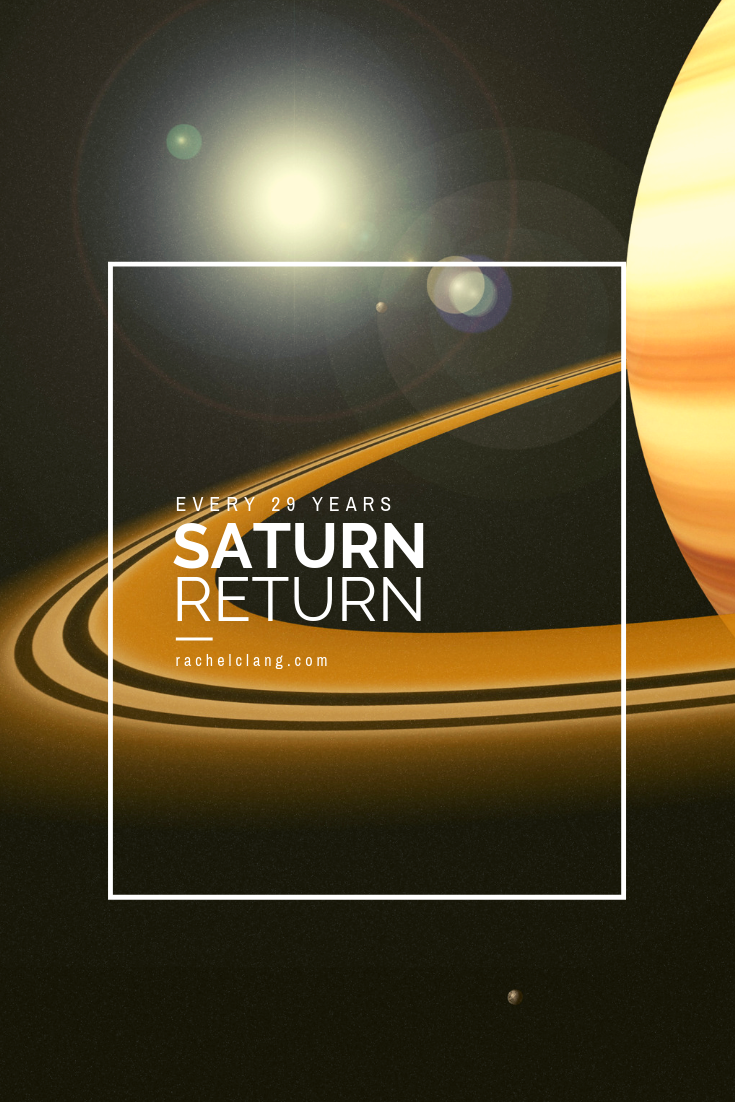 Saturn Return Birth Chart