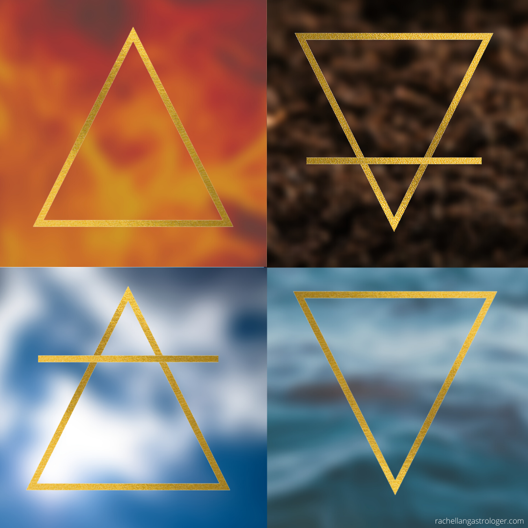 Earth Air Fire Water The Elements — Rachel Lang Earth Air Fire Water The Elements — Rachel Lang
