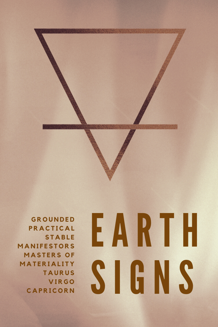 Earth Air Fire Water - The Elements — Rachel Lang
