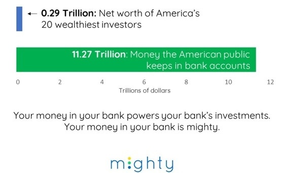 america+puts+trillions+in+bank+accounts.jpg