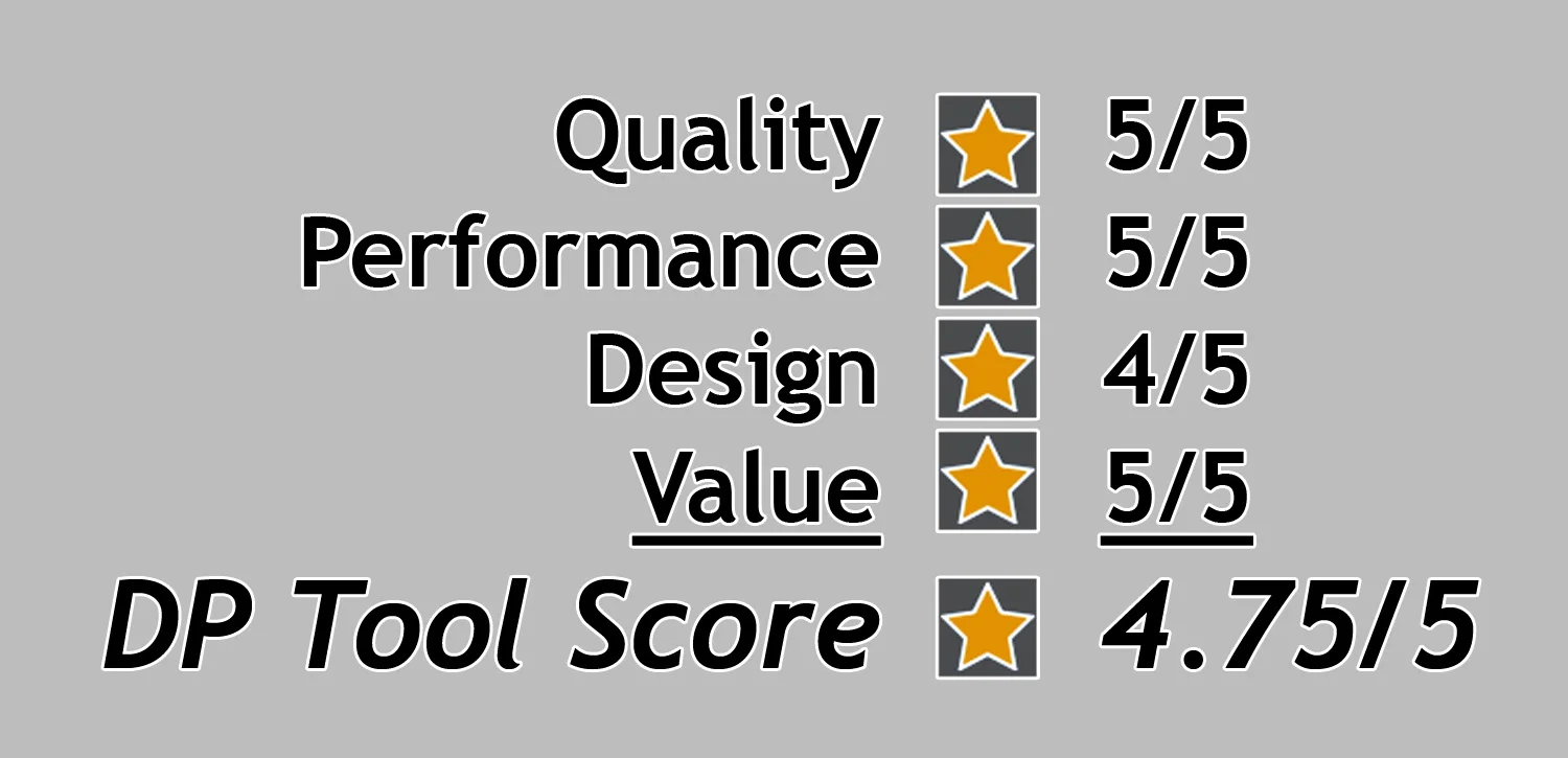 flexiclick_dp_tool_score.jpg