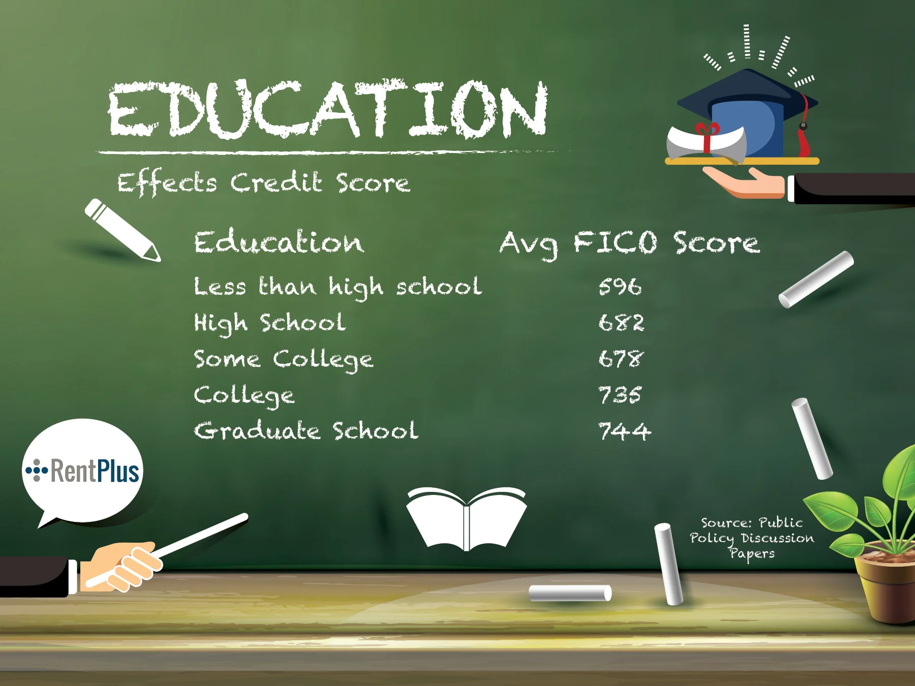 Education Pic.jpg