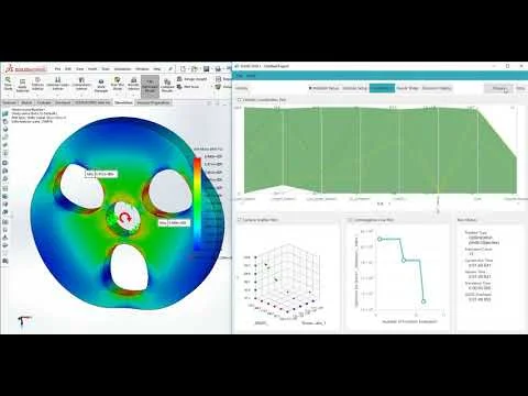 OASIS - Multi Objective Optimization