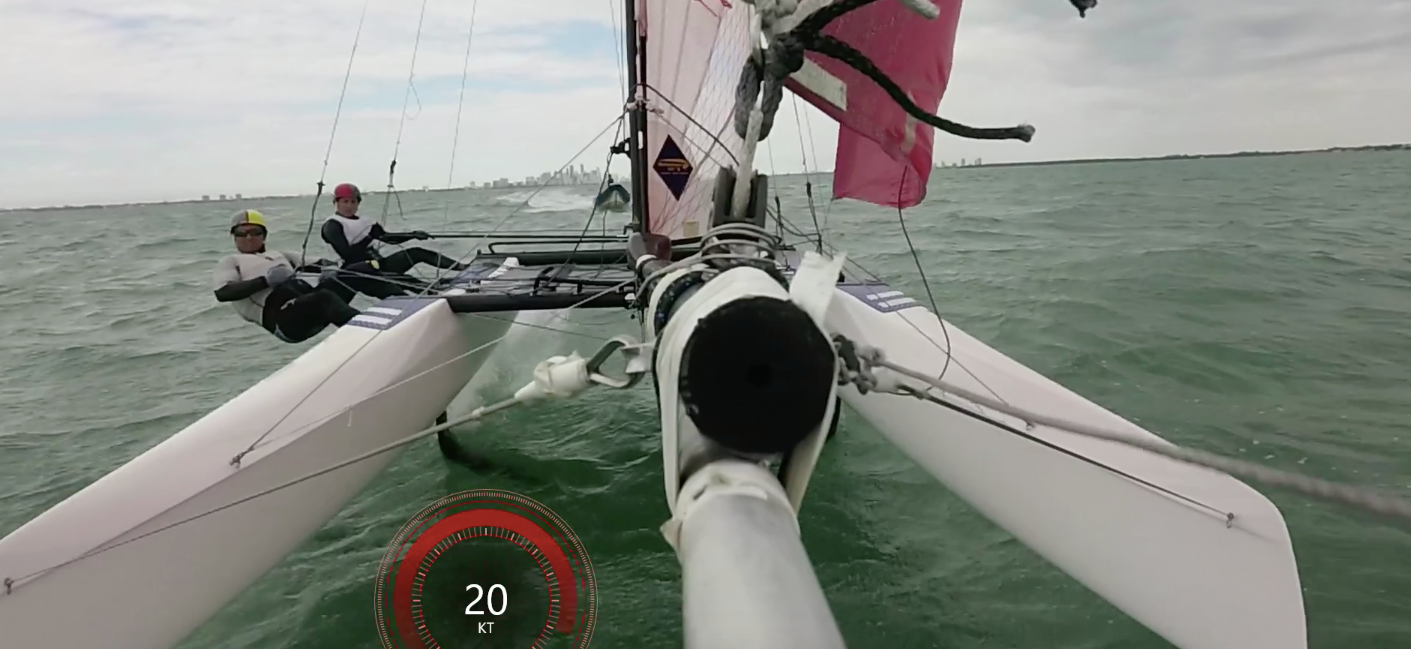 USA 50 Video Round-up! 