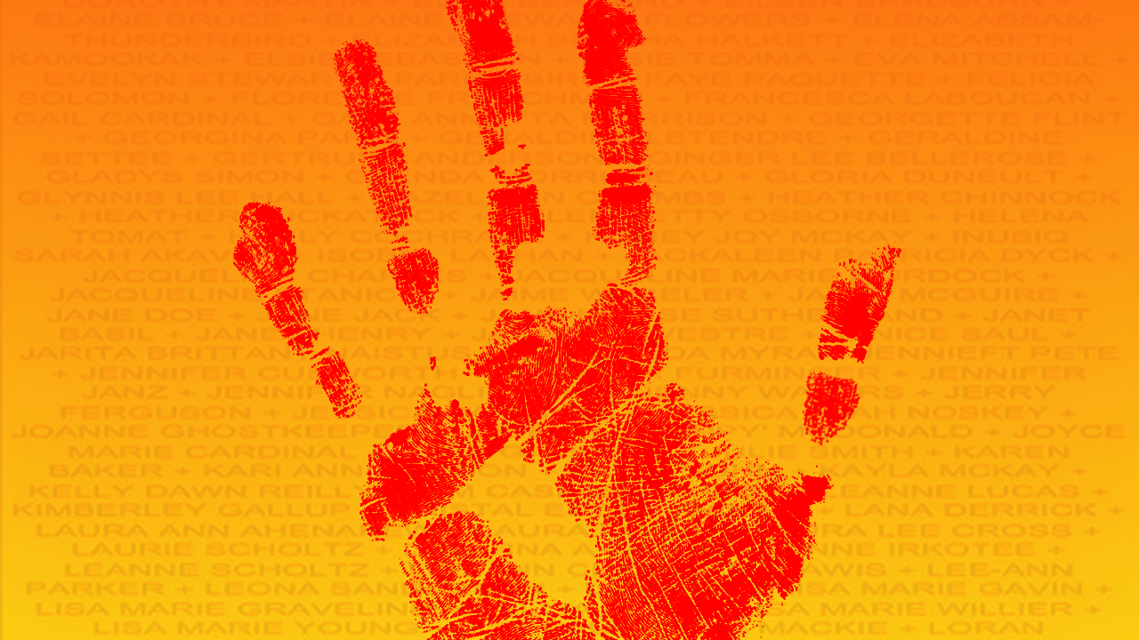 Episode 2. From Silence to Action: How Indigenous Data Gathering is Giving A Voice to Missing and Murdered Indigenous Women.