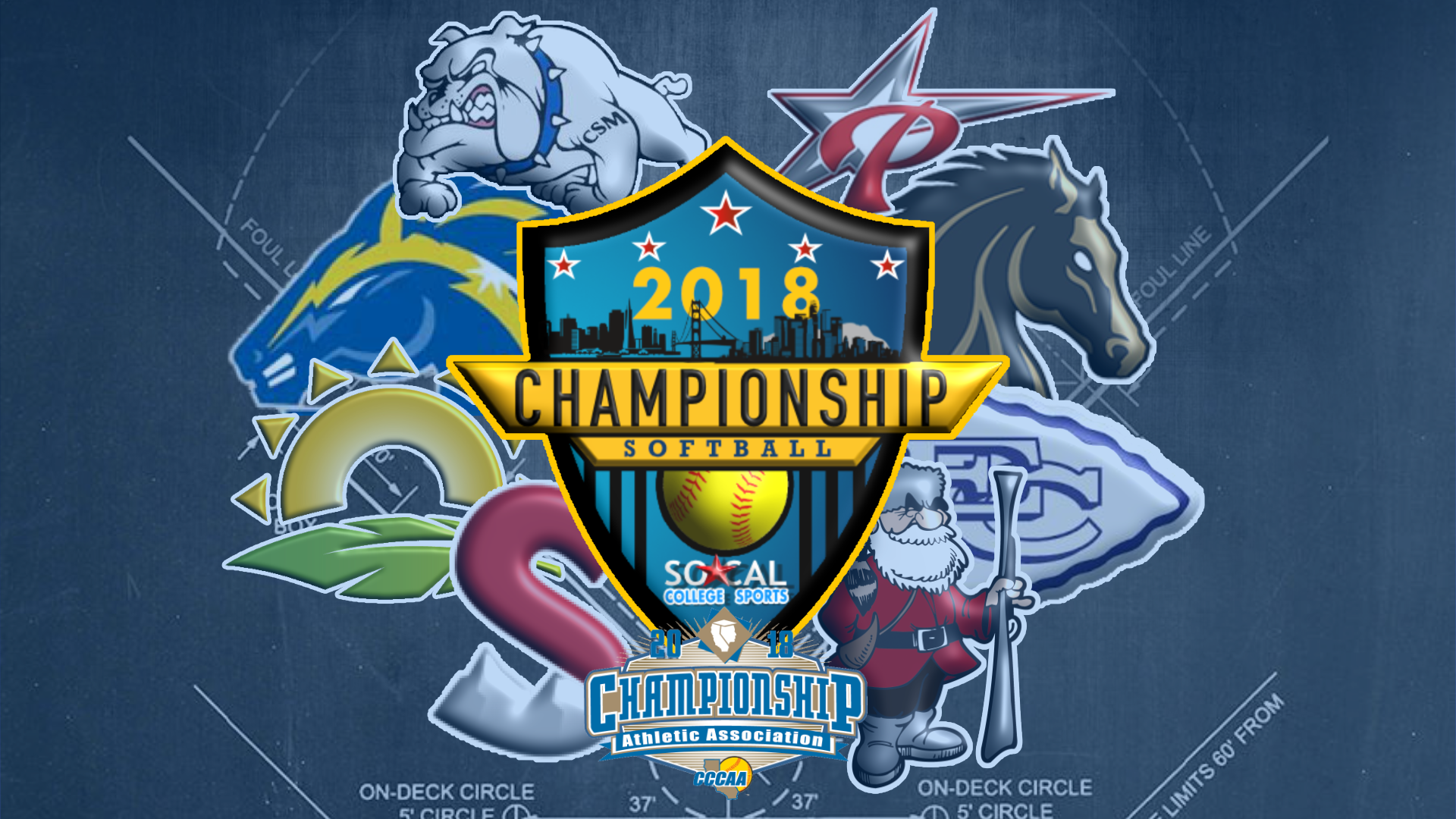 CCCAA Softball Championship