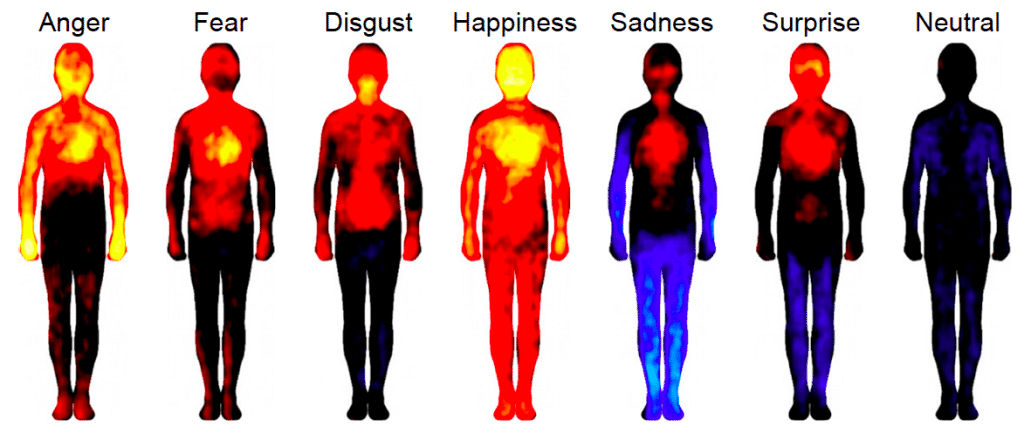 bodyEmotions.png