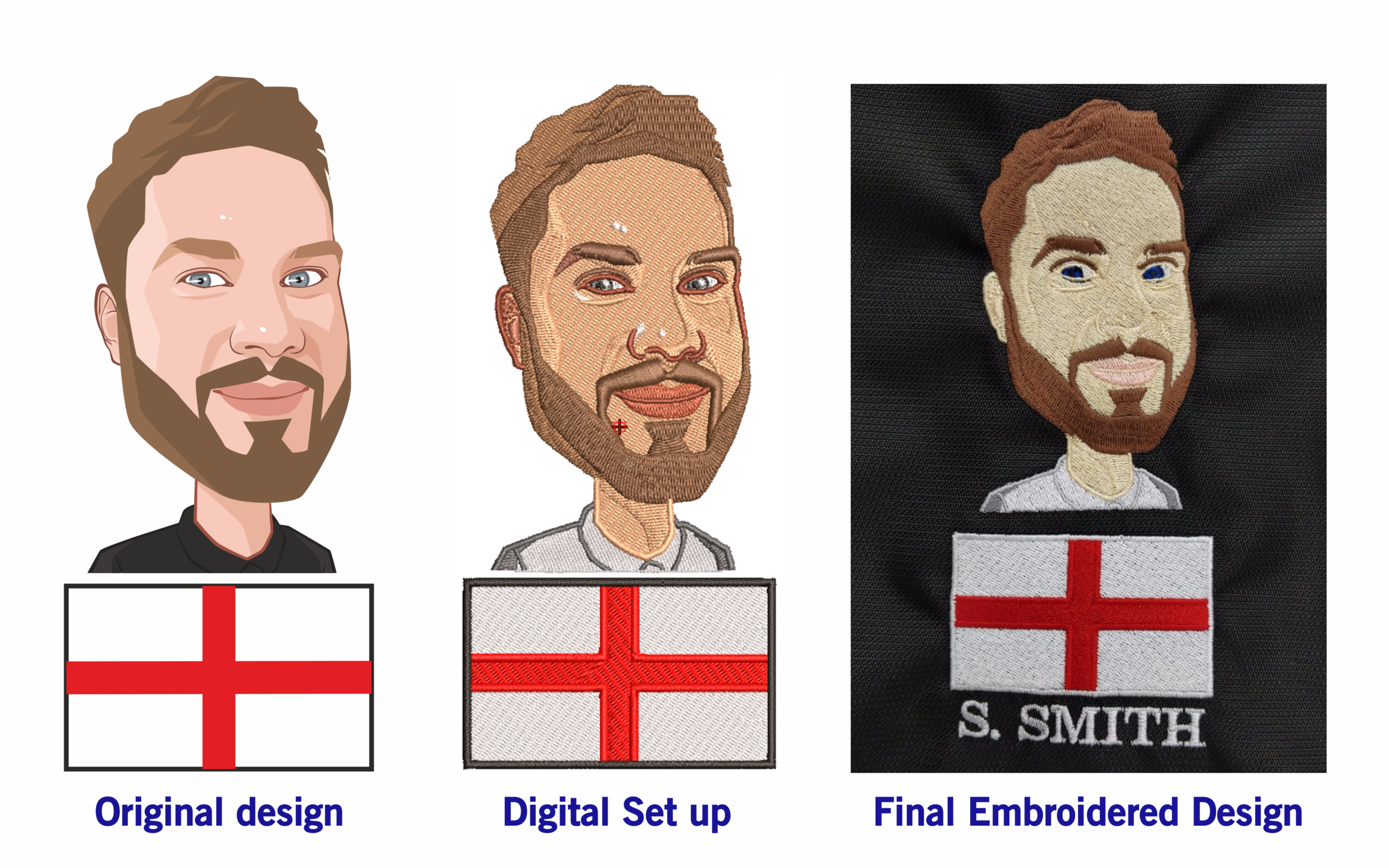 Design Set up process