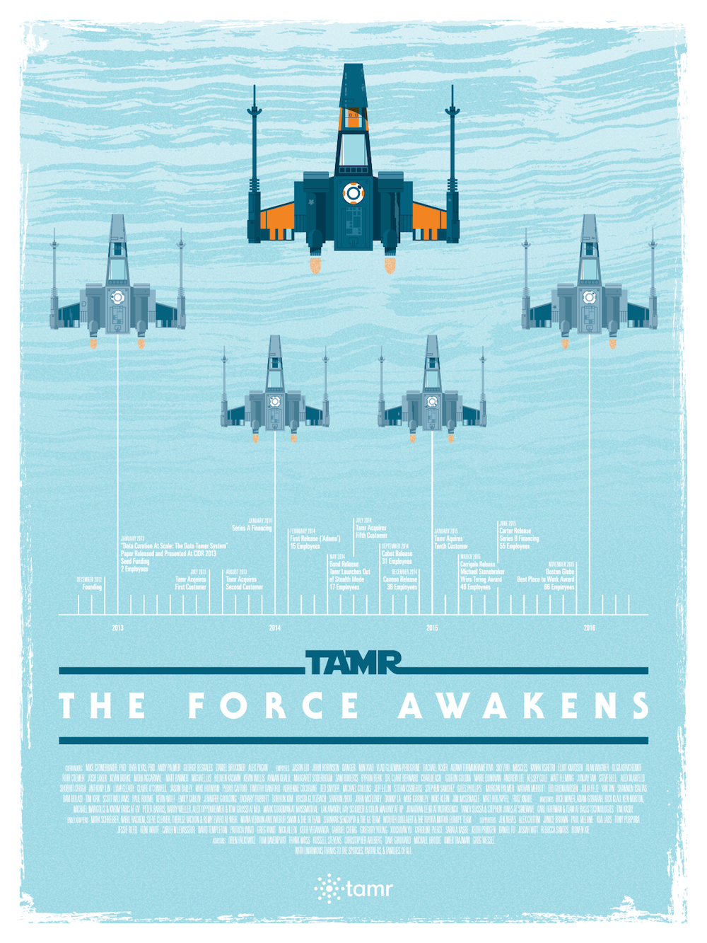Tamr 2015 Holiday Poster - Light Side