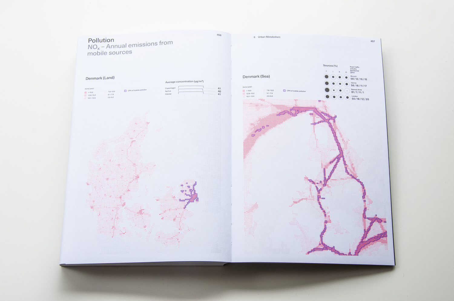 2018_Copenhagen-Atlas_17.jpg
