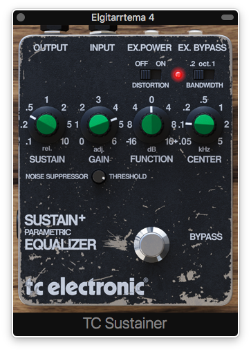 Är det Gilmour-sustain ni söker? ”Look no further.”