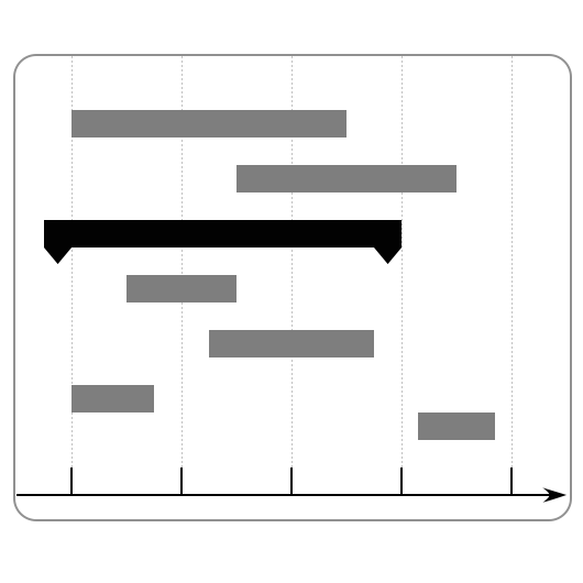 Gantt-chart-textless1.png