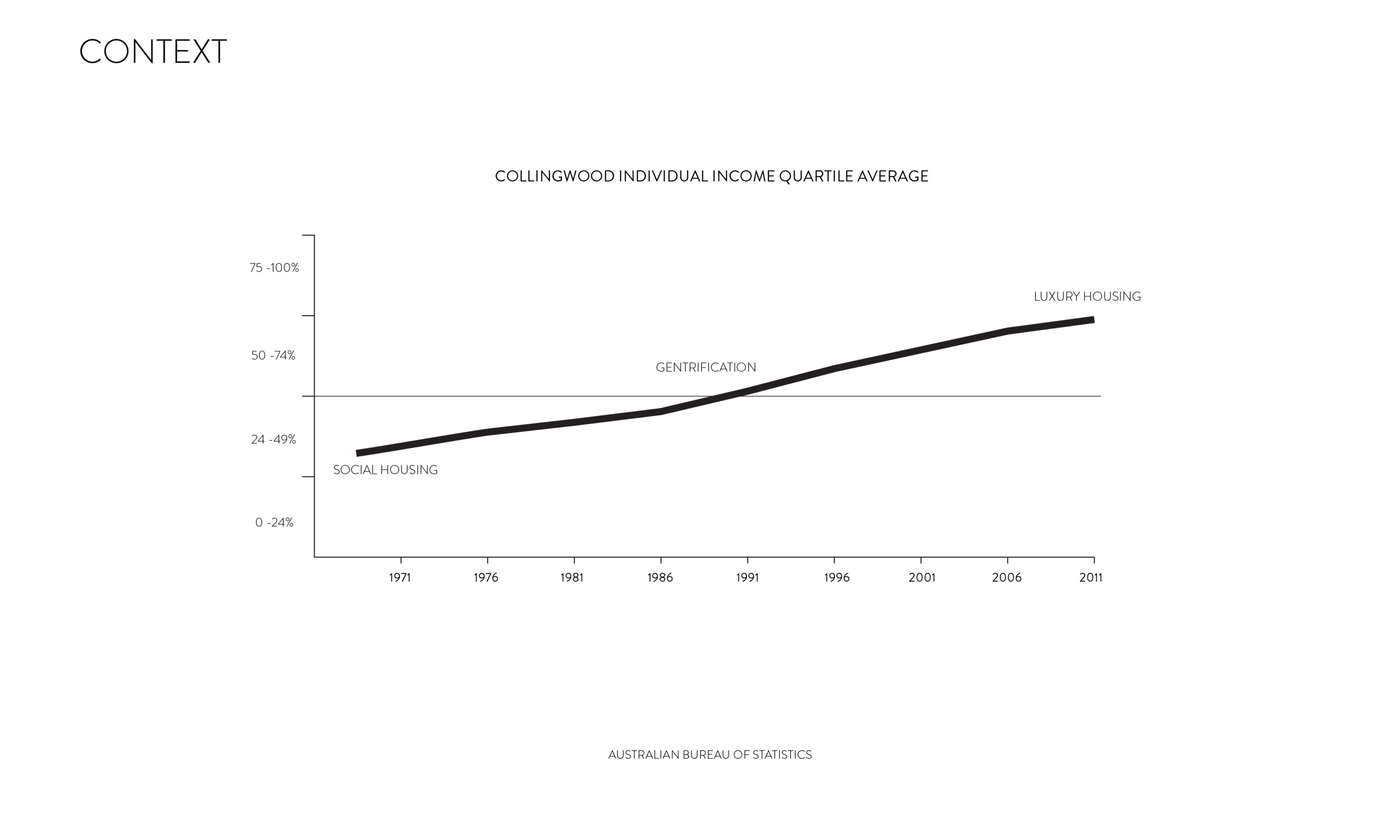 GRAPH THING-01.png