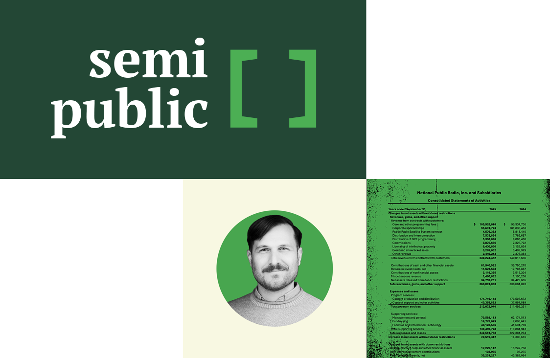  Semipublic is a data-driven initiative exploring the US public media system, examining its current functions and future possibilities. As a mission-driven startup, they required a cohesive brand identity and a professional digital presence to commun