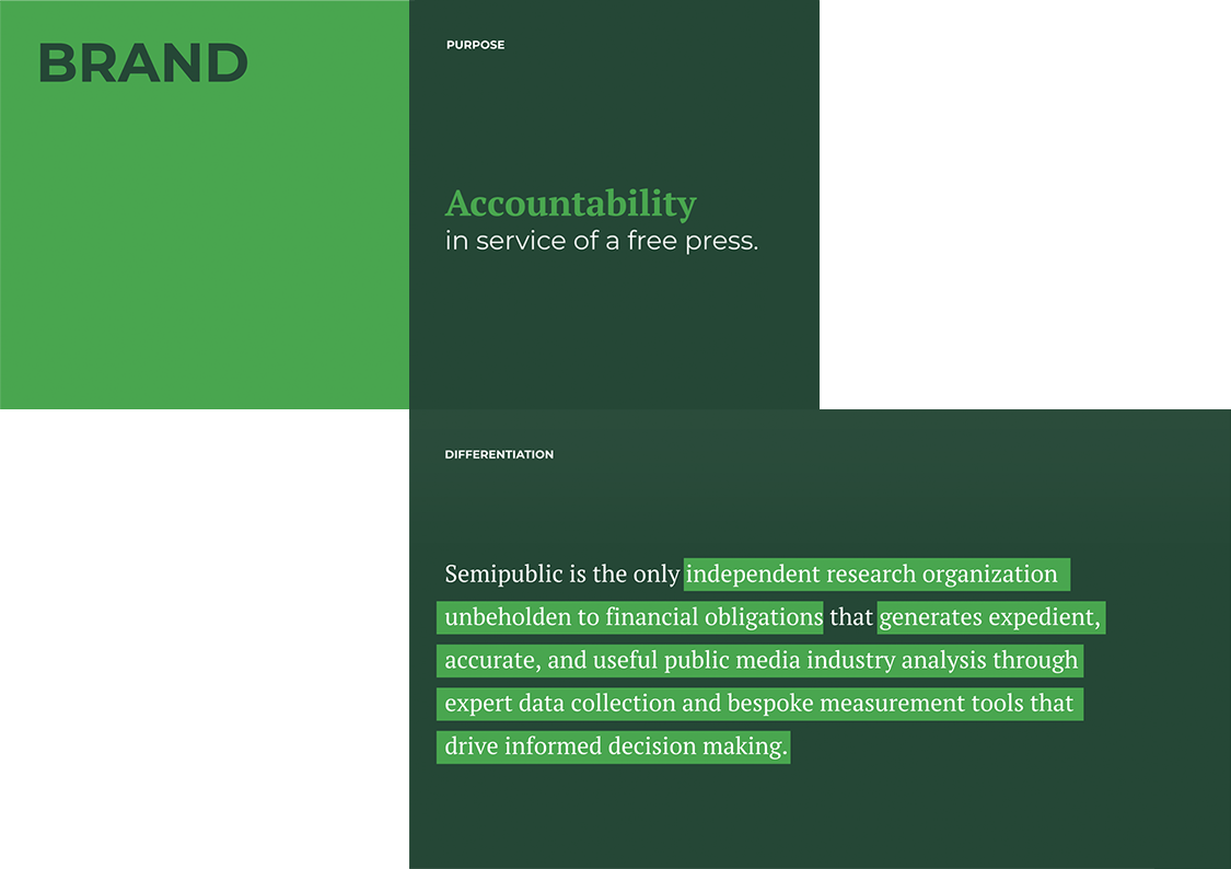 Lean-Brand Jumpstart