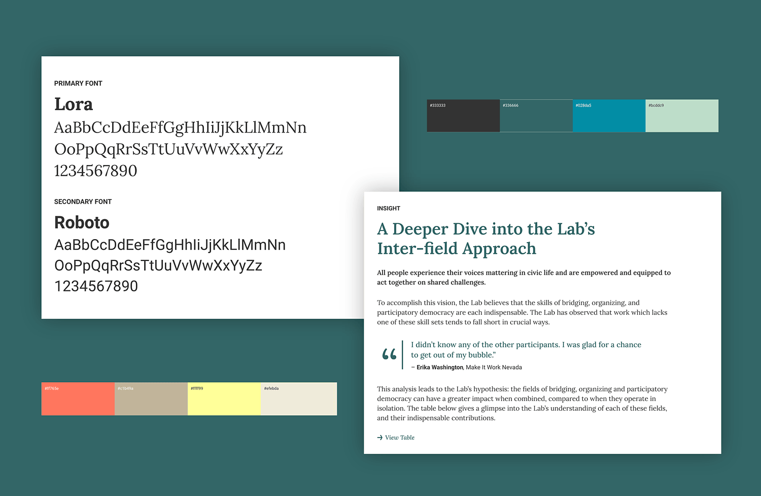 Style Guide