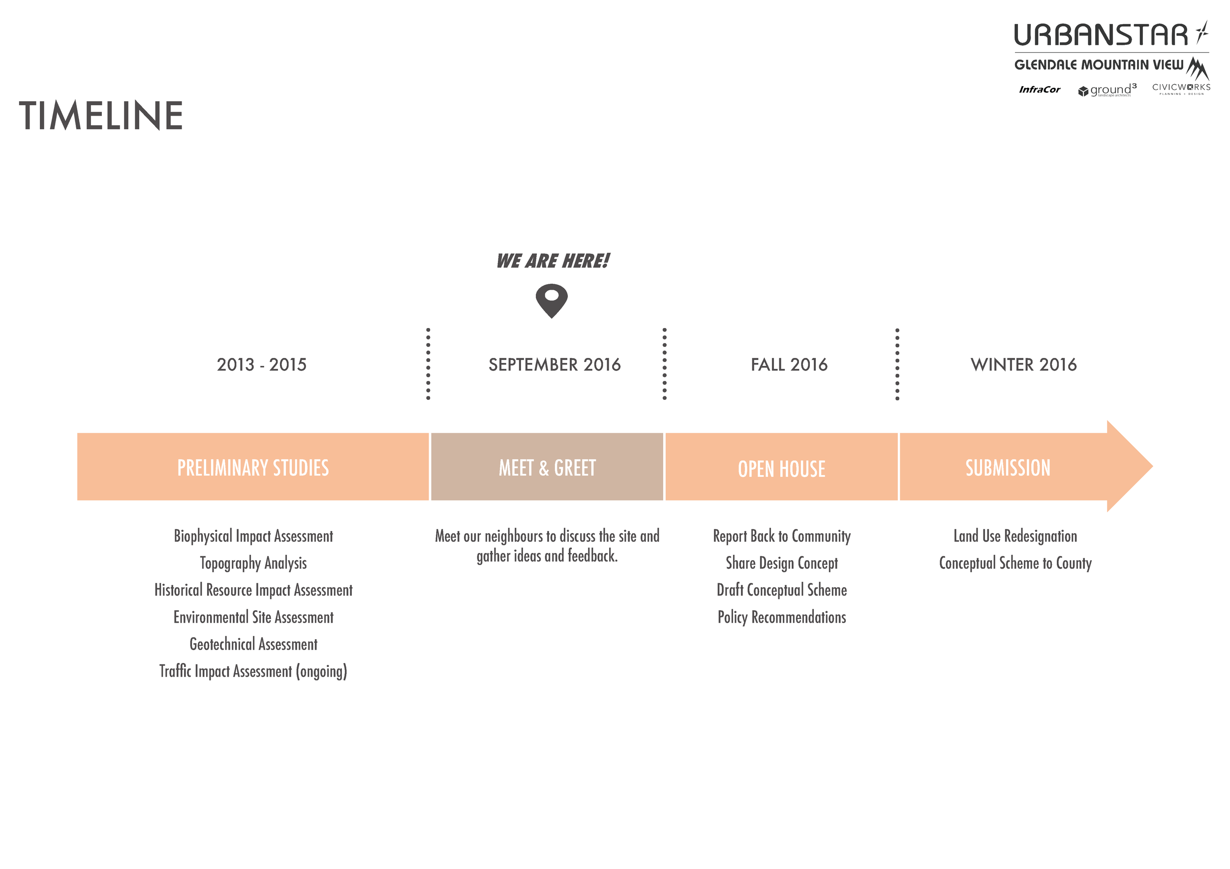 UrbanStar Boards 17_FINAL COMPILED_Page_06.png