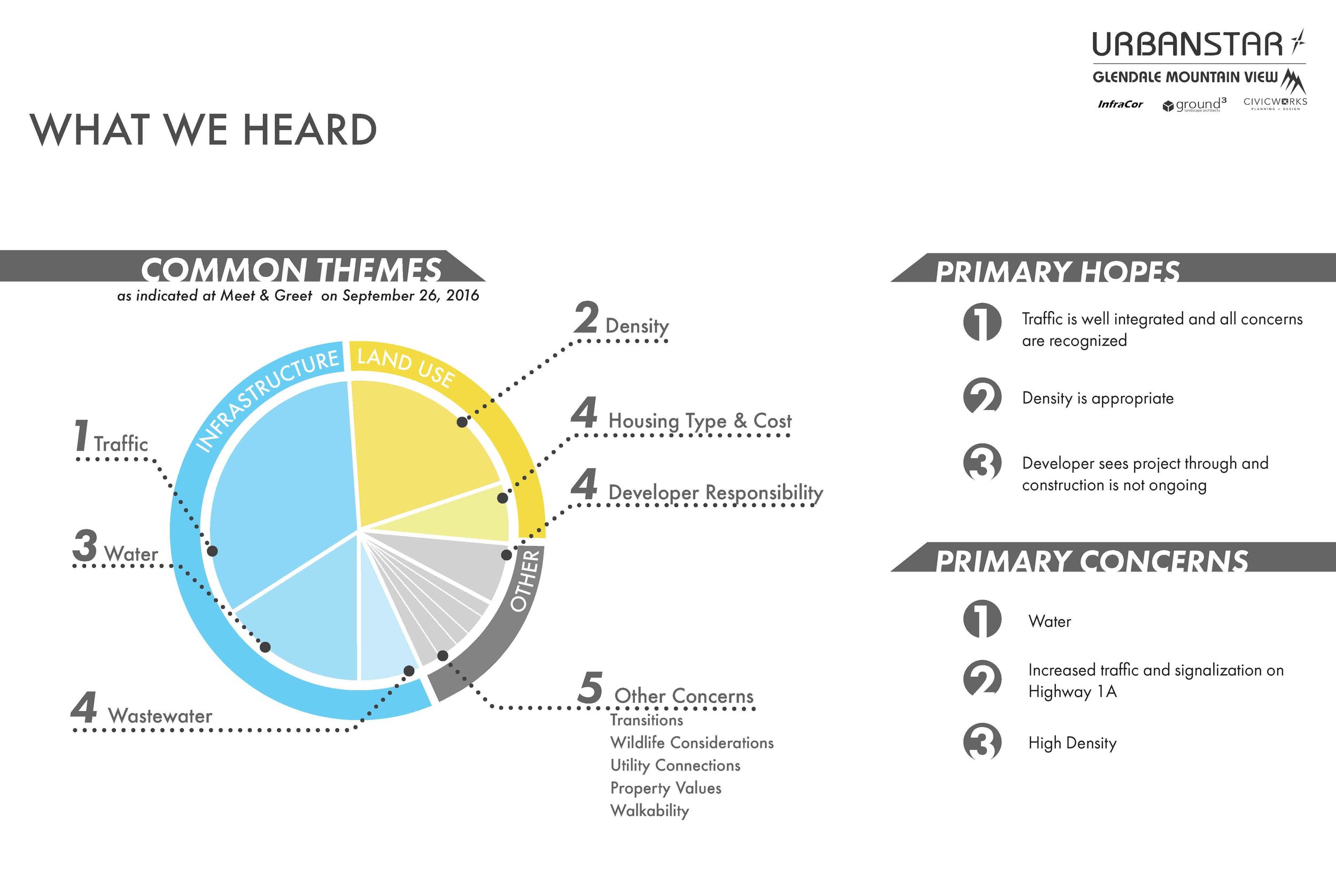 Shrunken Compilation for web_Page_03.jpg