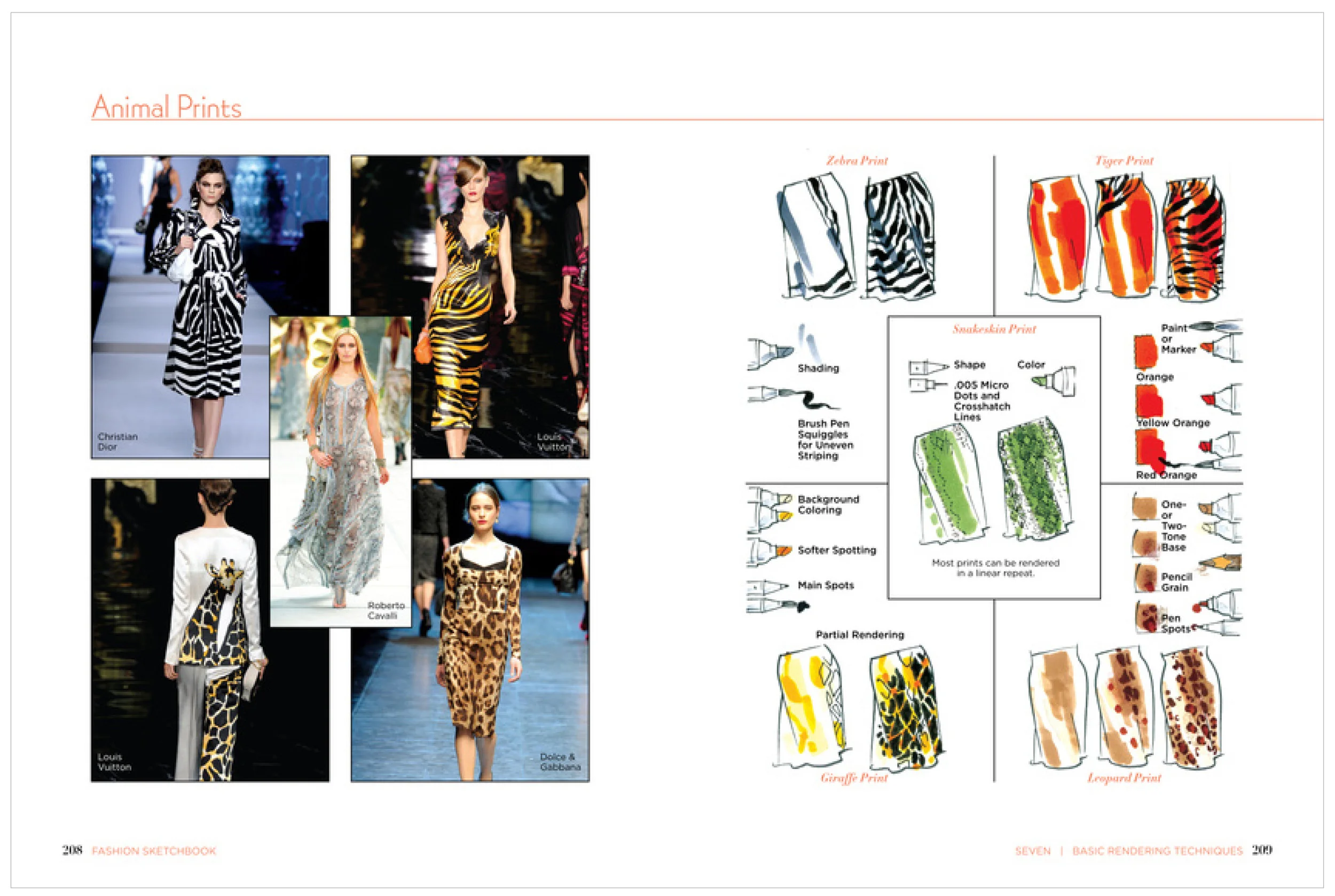Fairchild Books: Fashion Sketchbook Text Design and Composition