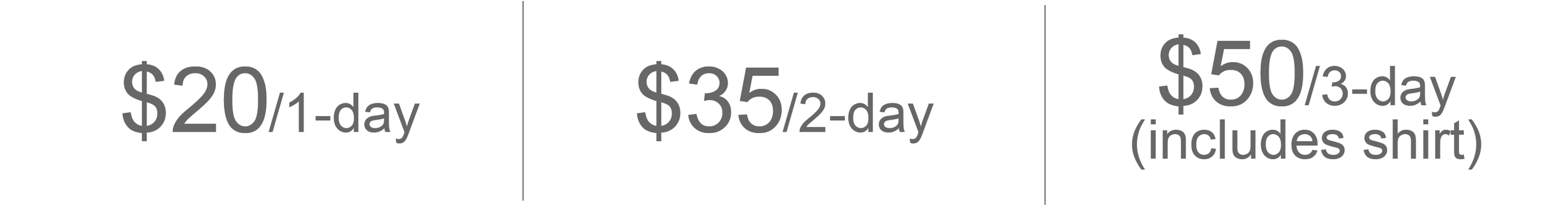 6 - Drop-in Rates.png