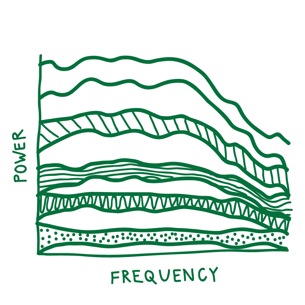 Broadband shifts in local field potential power spectra are correlated with single-neuron spiking in humans