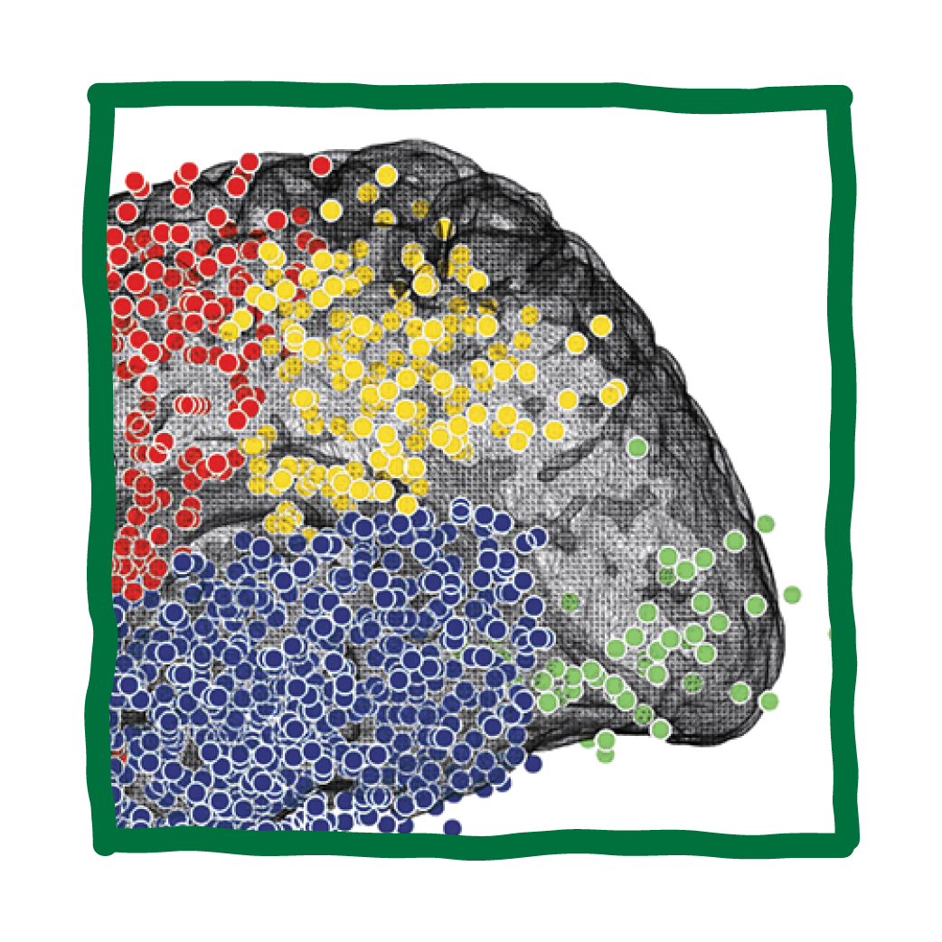 A neural signature of mental time travel
