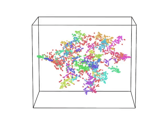 HyperTools in the news!