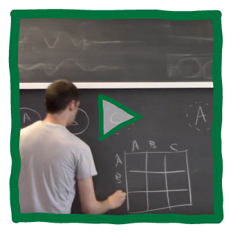 SuperEEG and Gaussian Process Regression