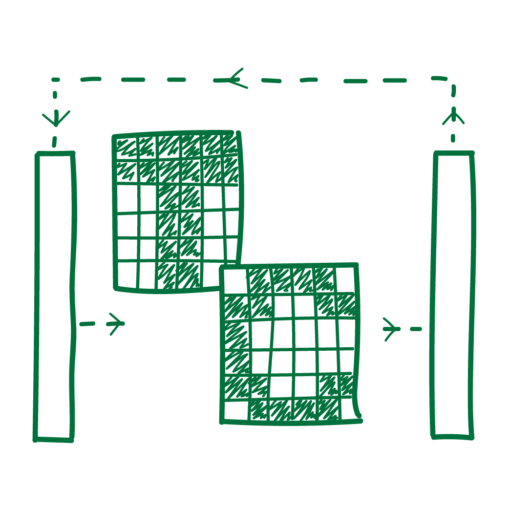 High-level cognition during story listening is reflected in high-order dynamic correlations in neural activity patterns
