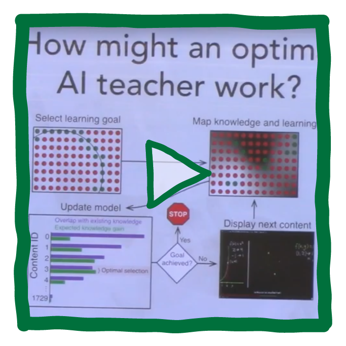 Can we improve real-world learning using scalable AI teachers?