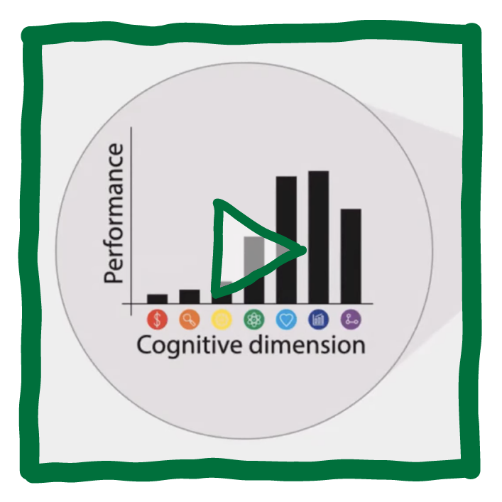 Towards an exercise recommendation system for optimizing mental fitness
