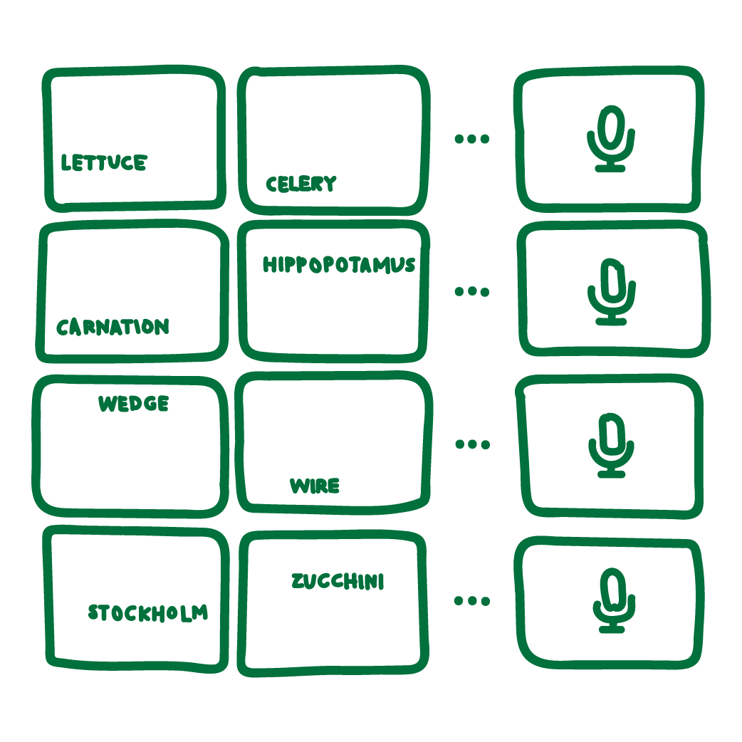 Feature and order manipulations in a free recall task affect memory for current and future lists