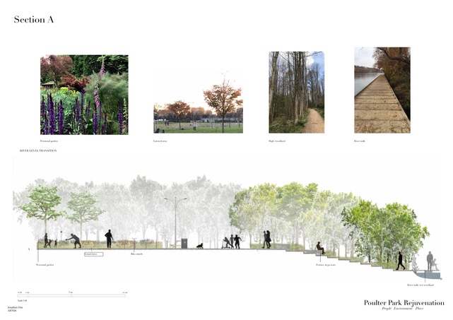 Park design section drawing 