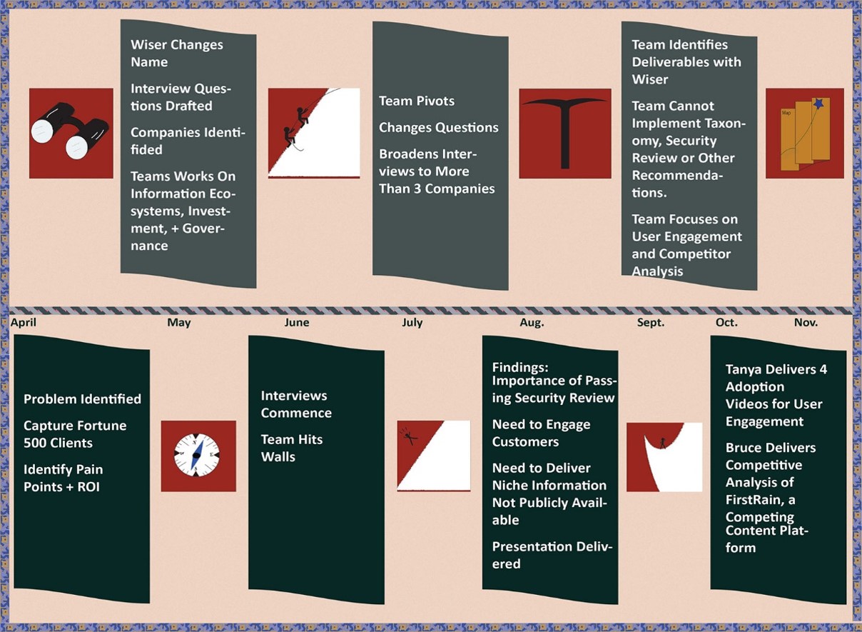 JourneyMap.jpg