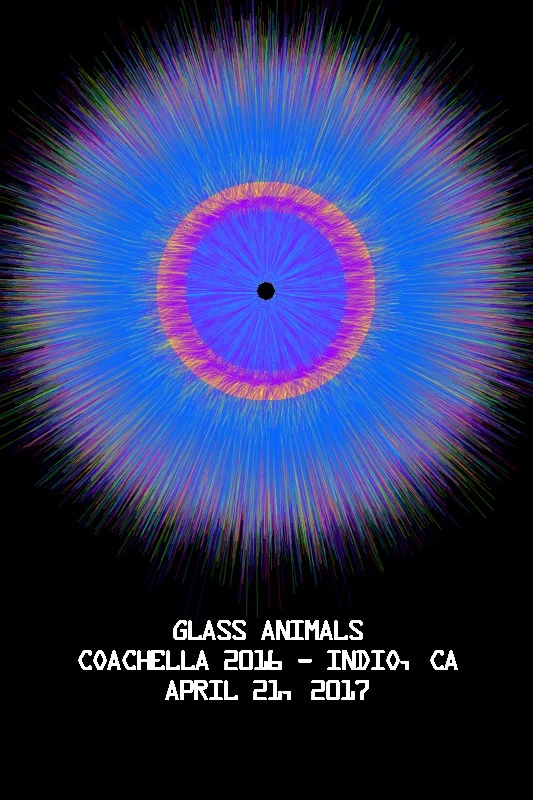 Glass Animals @ Coachella 2017 - Song: Gooey