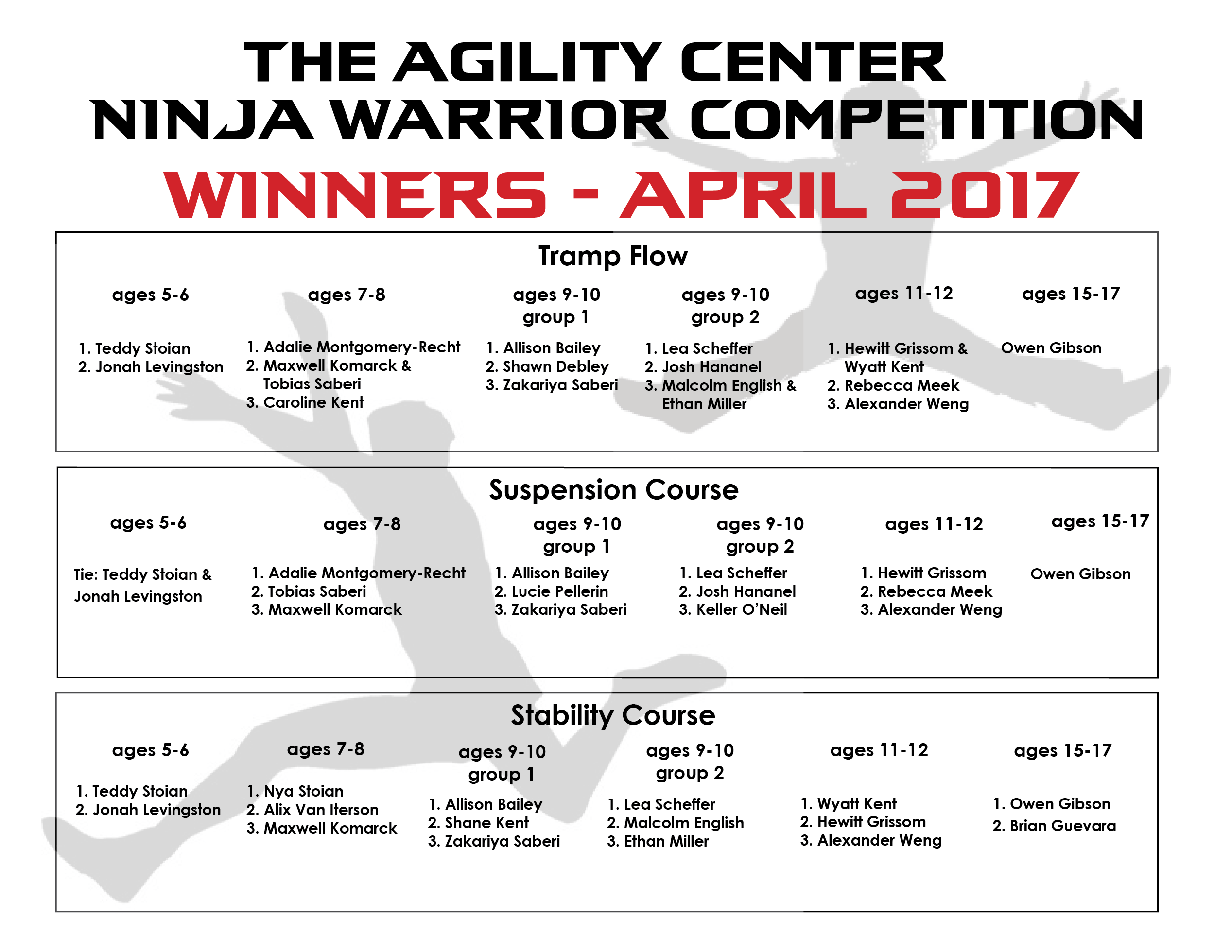 NWC_2017_0429Winners.png
