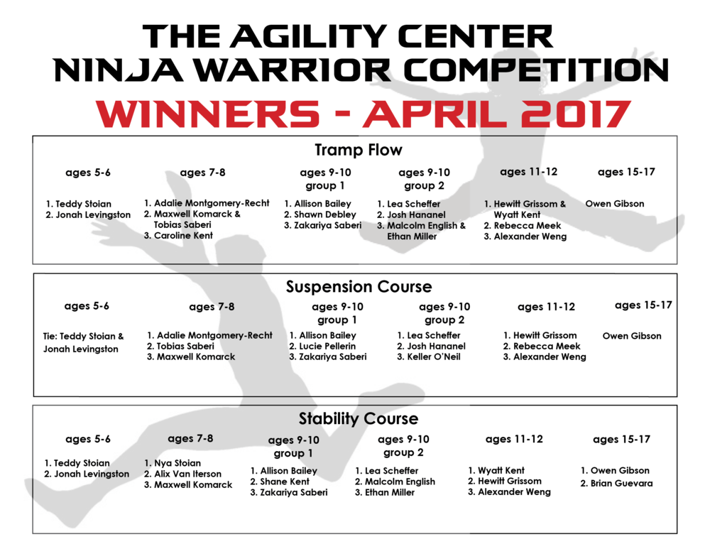NWC_2017_0429Winners.png