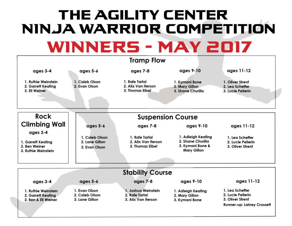 NWC_2017_05Winners.png