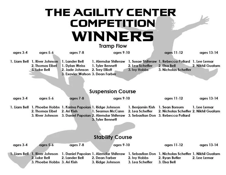 NWC_Dec2016_Winners.jpg