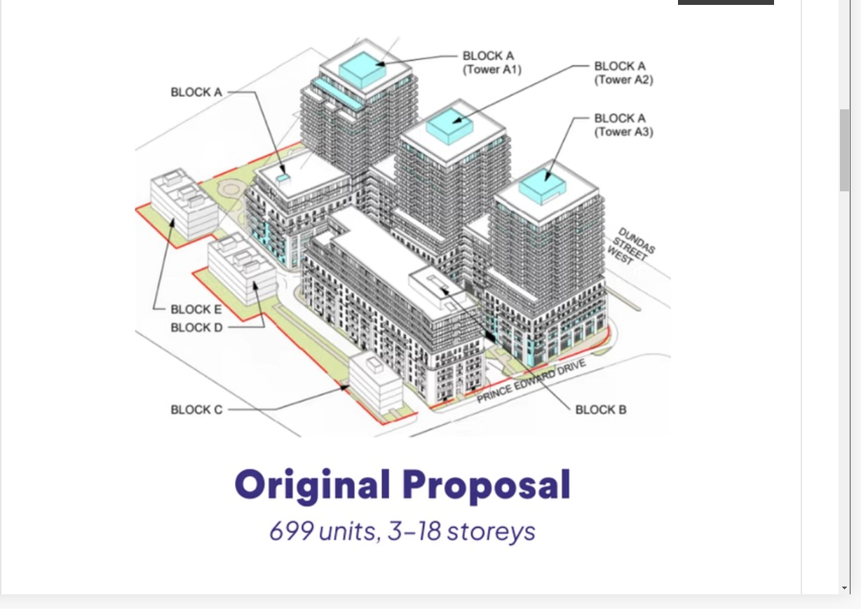 Adopted Settlement - 4195 Dundas Street West