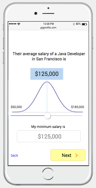A graph showing the average salary, asking the user to slide the slider bar.