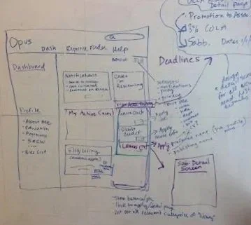 whiteboard sketch