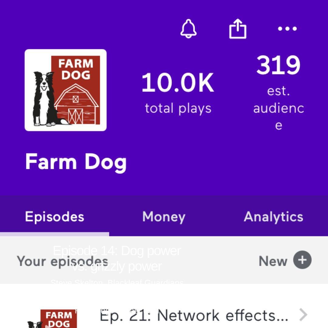 10,000 downloads...small potatoes for some podcasts, I'm sure, but I'm thrilled! Thank you Farm Dog audience and Goats On The Go&reg; fans! #farmdogs #stockdogs #ranchdogs #livestockguardiandogs #LGD #herdingdogs #bordercollie #australianshepherd #ke